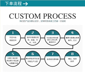 亚克力展示柜厂家