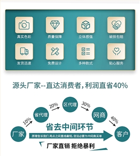优势特点