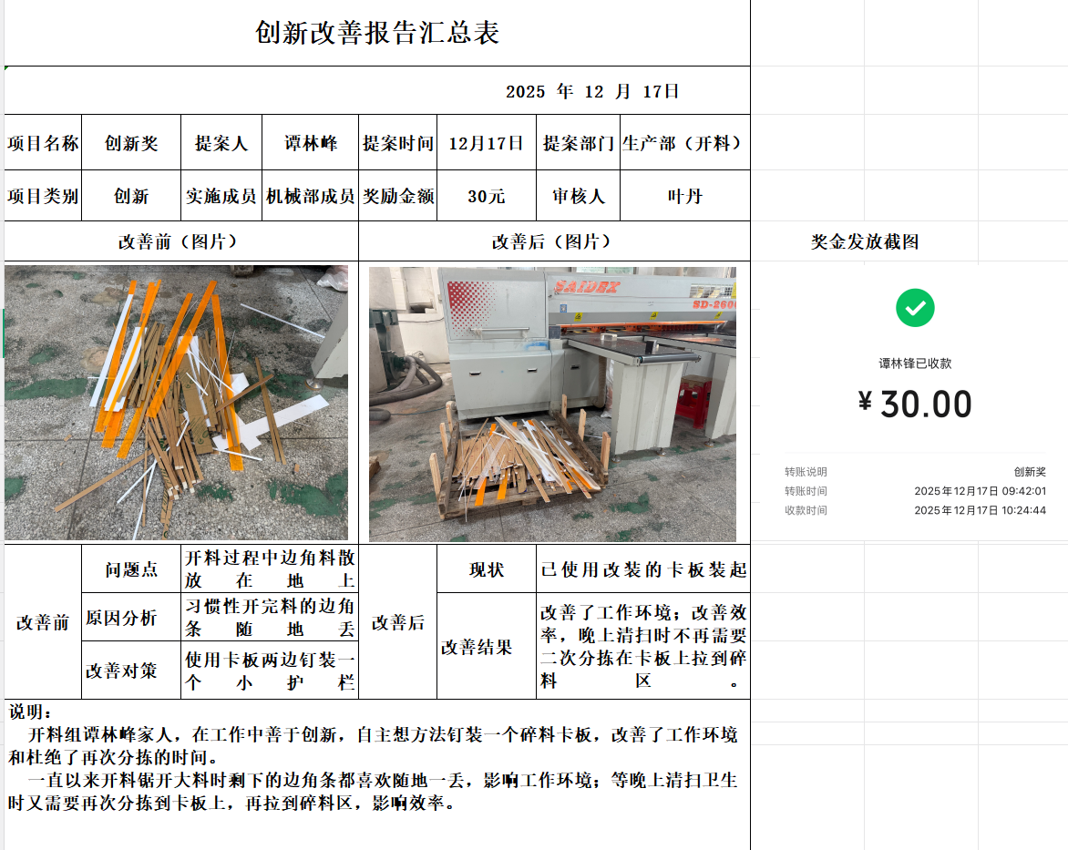 森涛亚克力：专业制 “品” 更善解 “题”，一线员工创新让生产更高效