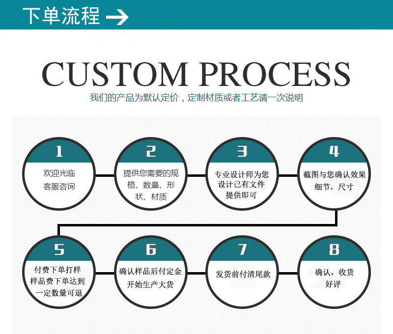 亚克力展示架制造